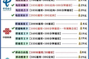 深圳联通手机卡套餐的资费是否有调整的可能