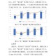 以下是对中国大陆、中国台湾地区、中国香港地区电竞产业现状及趋势的结构化分析：