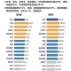 2025电玩城行业：用户画像、技术趋势与区域挑战