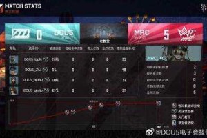 淄博前锋电竞俱乐部的市场竞争力分析与战略建议报告