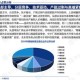 2025 MD ROM技术迭代市场应用产业链生态