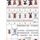 DNF十周年纪念天空套2025升级版销量破1200万
