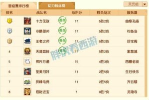 渔岛梦幻西游被翻盘了怎么办