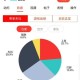 液体战队的胜负关键因素：TI水友热议中的胜负关键分析