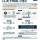 《攻城掠地》2025年晶石使用与运营全攻略（附数据化决策模型）