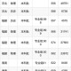 江苏师范大学招生简章及录取分数线2024