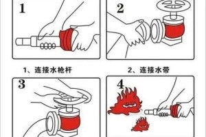 消防栓游戏攻略：你掌握了吗？ 玩家，玩法，游戏攻略