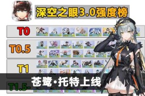 深空之眼强力角色推荐2025最新版