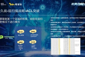 2025年Nero 8中文补丁评测：功能升级与用户反馈