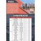 沈阳航空航天大学校园生活与报考指南
