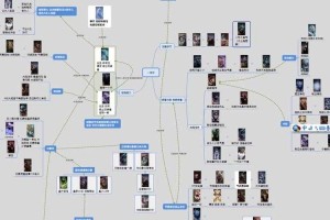 深入DotA全图秘籍：如何利用地图信息预测敌人行动