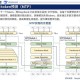 2025年Cytoid全平台安装与优化指南