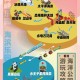 海滨嘉年华全关卡通关技巧指南