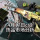 2025年CSGO饰品市场生存指南