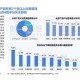 根据2025年Mac游戏发展报告，以下是关键信息总结与建议：