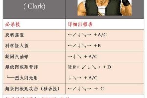 汉尼拔主动技能名称大全及效果解析