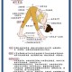 手部伸展技巧：罐子里手怎么伸？揭秘高效手法