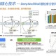 《baldrsky》：2025科技与人文平衡操作系统突破