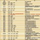 《热血江湖》2025大药隐藏效果与秘密用途实测全解析