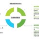 蜜桃一区二区三区崛起揭秘：现代娱乐平台魅力与趋势分析