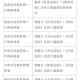 逆天神技：增益大招仙魔录秘法，解锁无敌战斗技巧