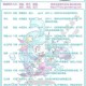 洛克王国服装代码大全2025最新合集
