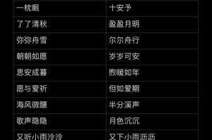 浪漫情侣网名大全 - 超甜CP专属昵称合集