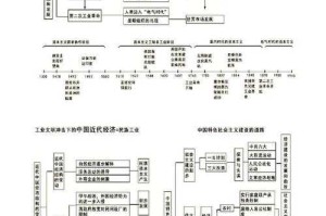 事件背景与时间线梳理，事件背景与时间线全景解析