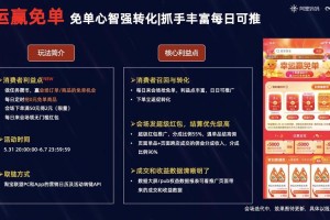 淘宝联盟在苹果版游戏中的营销活动有哪些