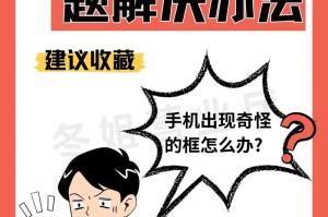 深度探讨的疑问标题，屏幕 疑问，手机