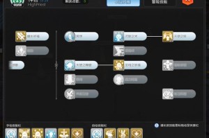 深入探讨RO手游中牧师的神圣技能及其未来发展趋势