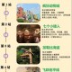 《DNF》眩惑之塔2025位置玩法全解析