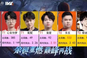 清玄职业选手第五人格，选手，职业 直播