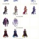 dnf时装属性