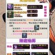 DNF武神刷图连招技巧：高效连招教学与实战应用