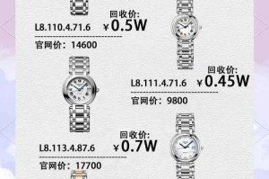 消费者如何通过直接报价获取手表皮套的价格信息？