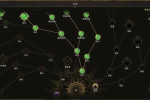 深入Dota凤凰天赋树：发现影响游戏进程的关键因素