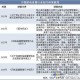 2025年虚拟现实游戏《全视界》争议与伦理法律监管技术趋势
