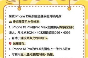 深圳海岸城苹果专卖店的手机摄像头性能如何