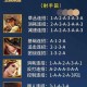 测量打王者荣耀