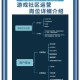 以下是对该游戏运营报告的结构化整理与关键洞察分析：
