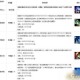 泰隆皮肤重做后的玩家反馈与评价分析