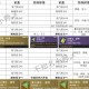 2025热血江湖手游血月武器升级全攻略