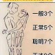 测试你是什么鬼？揭秘常见疑问与真相