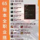 2025年DNF力法觉醒职业全解析：数据实战与装备需求