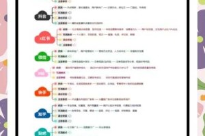 海外推广黄冈站：高效引流策略解析