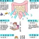 小洞需大肉肠：揭秘生活简单难题的智慧解法