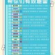 英语班长热评：学霸友互动精华盘点