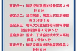 消防监控员报名入口-官方指定报考网站