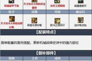 2025年DNF男弹药100级装备搭配与实战指南